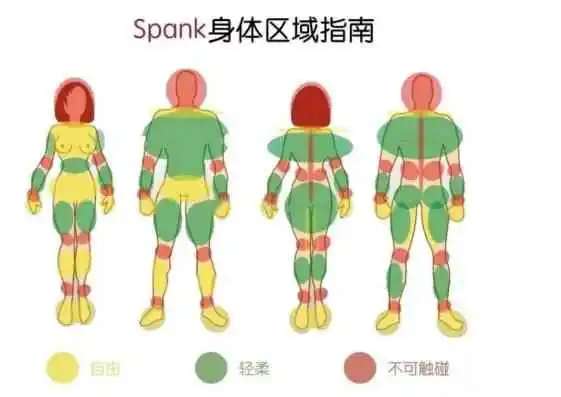 西檬之家-Brat属性是什么？字母圈新人入圈指南