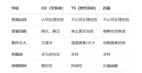 Sub是什么：实用指南
