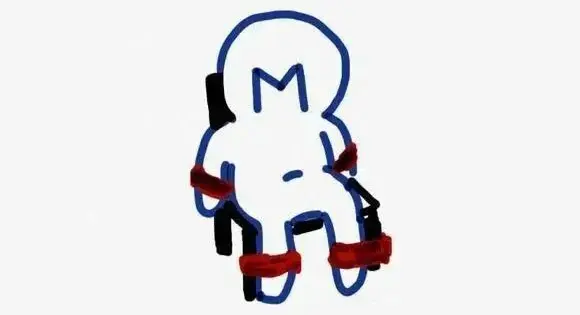 【西檬之家】圣水揭秘：BDSM圈新人必知的亚文化术语指南