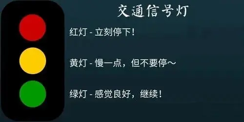 【西檬之家】字母圈新人必读：BDSM TK挠痒实践入门指南