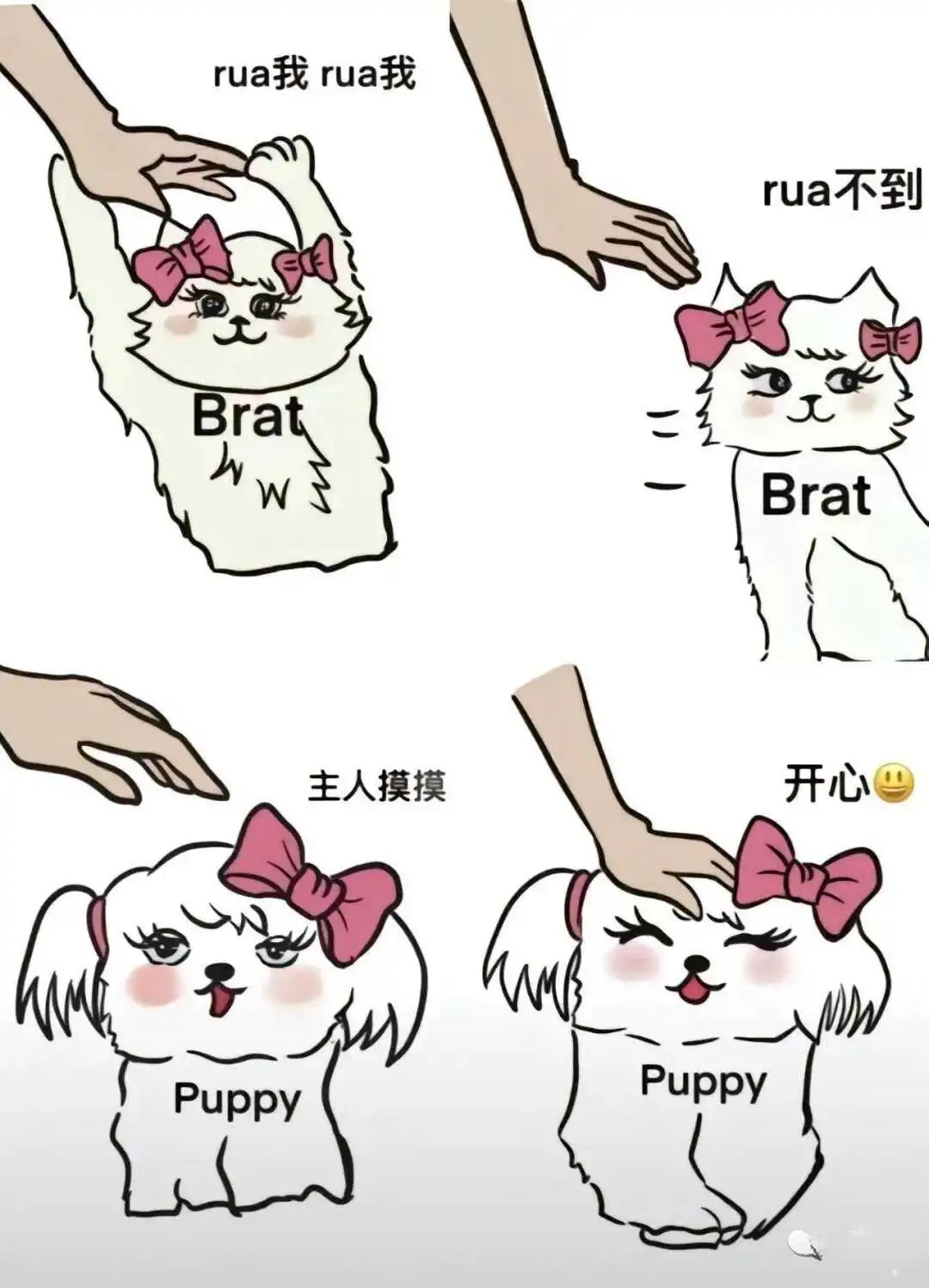 西檬之家-brat属性解析：BDSM关系中的顽童角色
